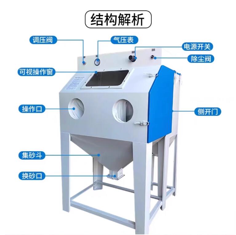 Stara-ZagoraSandblasting machine